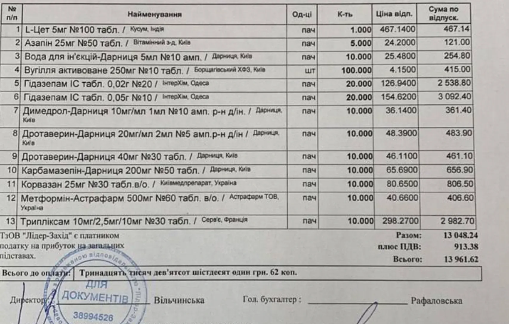 Рахунок постачальника на тринадцять найменувань ліків на 13 961,62 грн із ПДВ.