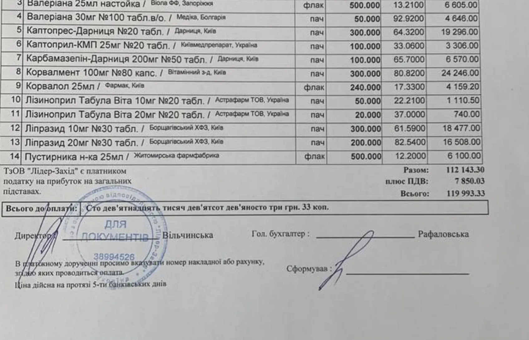 Рахунок постачальника на серцеві та заспокійливі препарати на 119 993,33 грн — партія на кілька центрів допомоги.