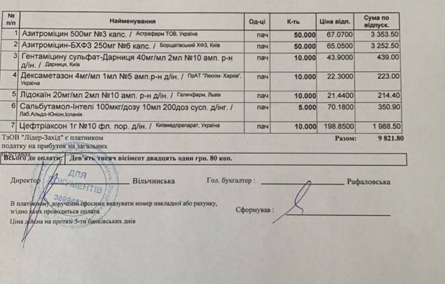 Рахунок постачальника на антибіотики та ін’єкційні розчини на 9 821,80 грн, із печаткою й підписами.